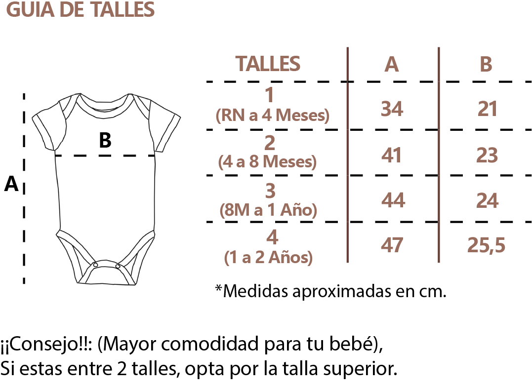 Tabla de medidas body