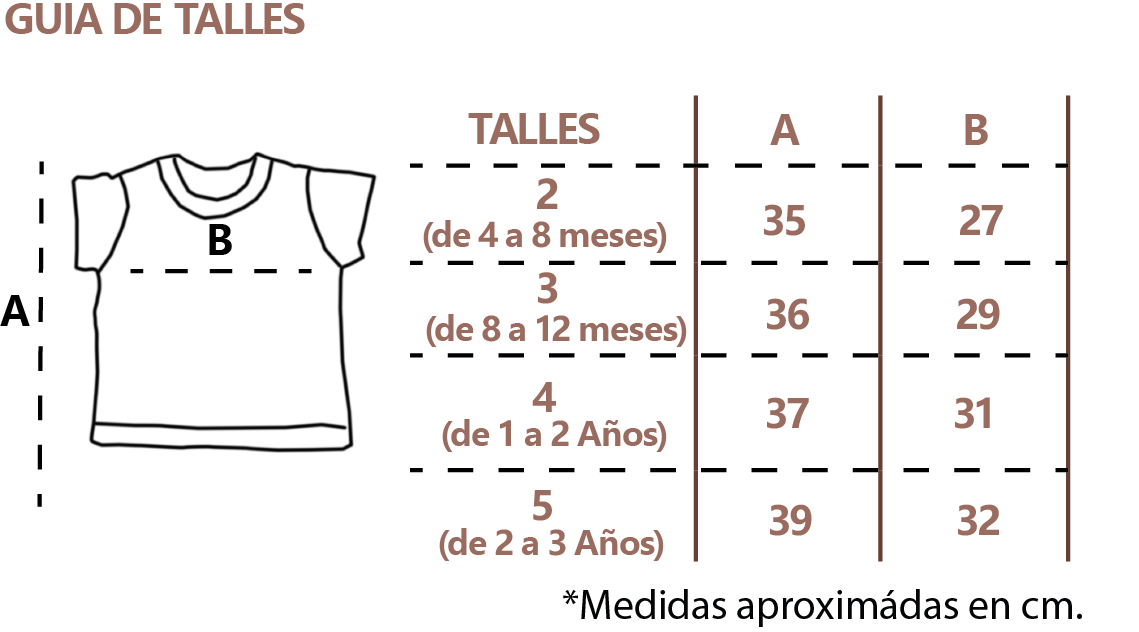 Tabla de medidas remera manga corta