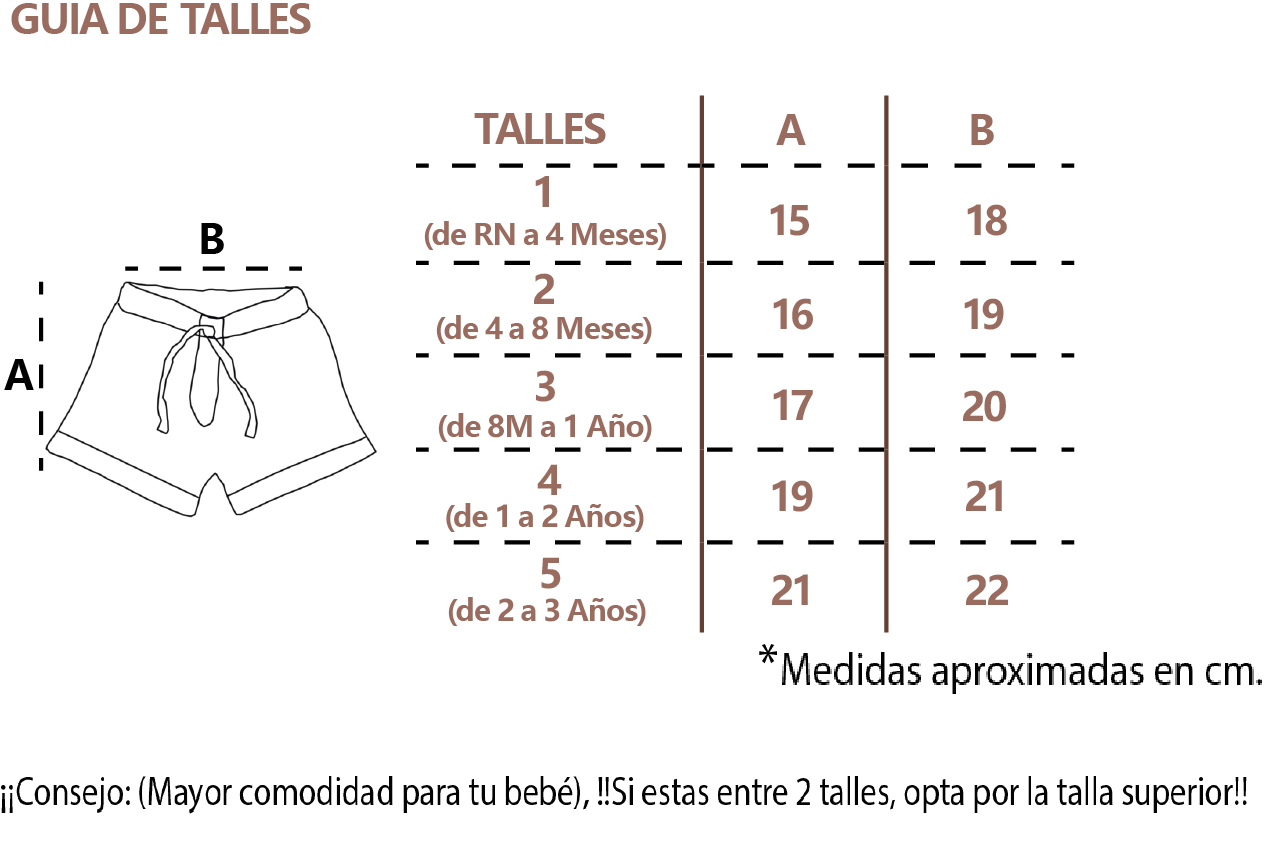 Tabla de medidas short