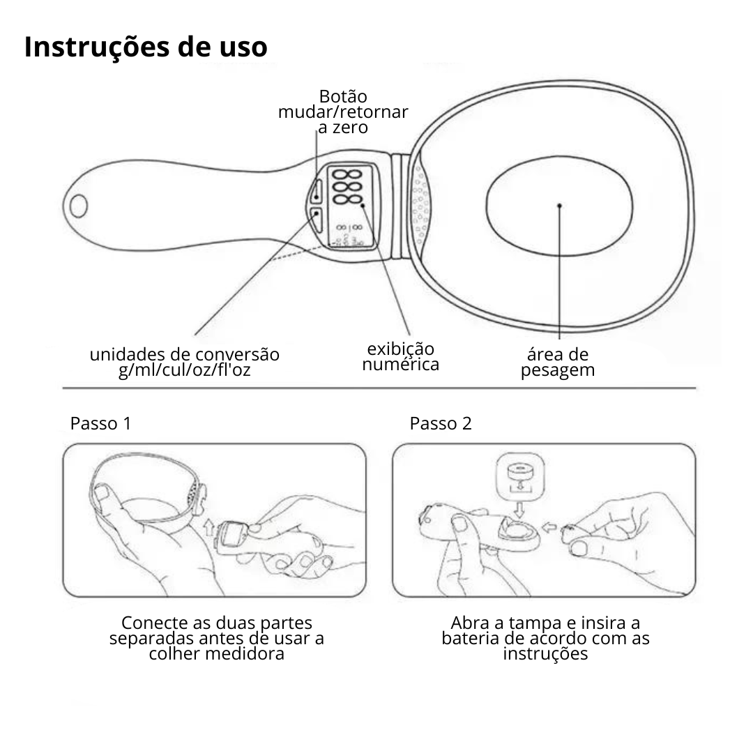 medidor de ração digital