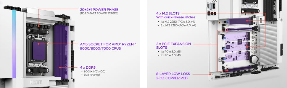 nzxt n9 x870e