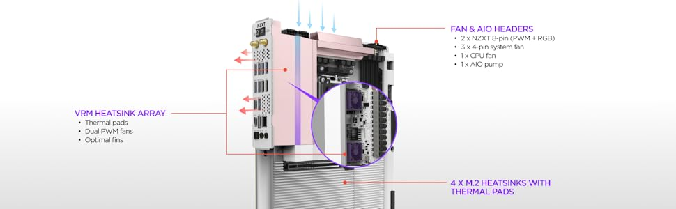nzxt n9 x870e