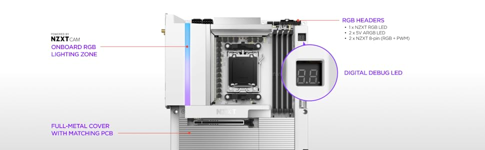 n9 x870e nzxt