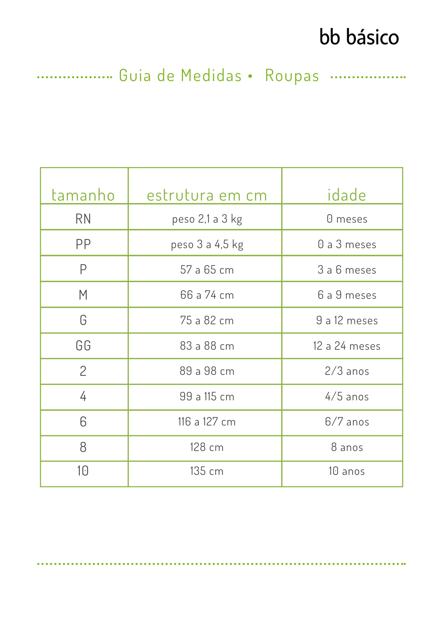 Identifique o tamanho ideal pro seu/sua pequeno/a