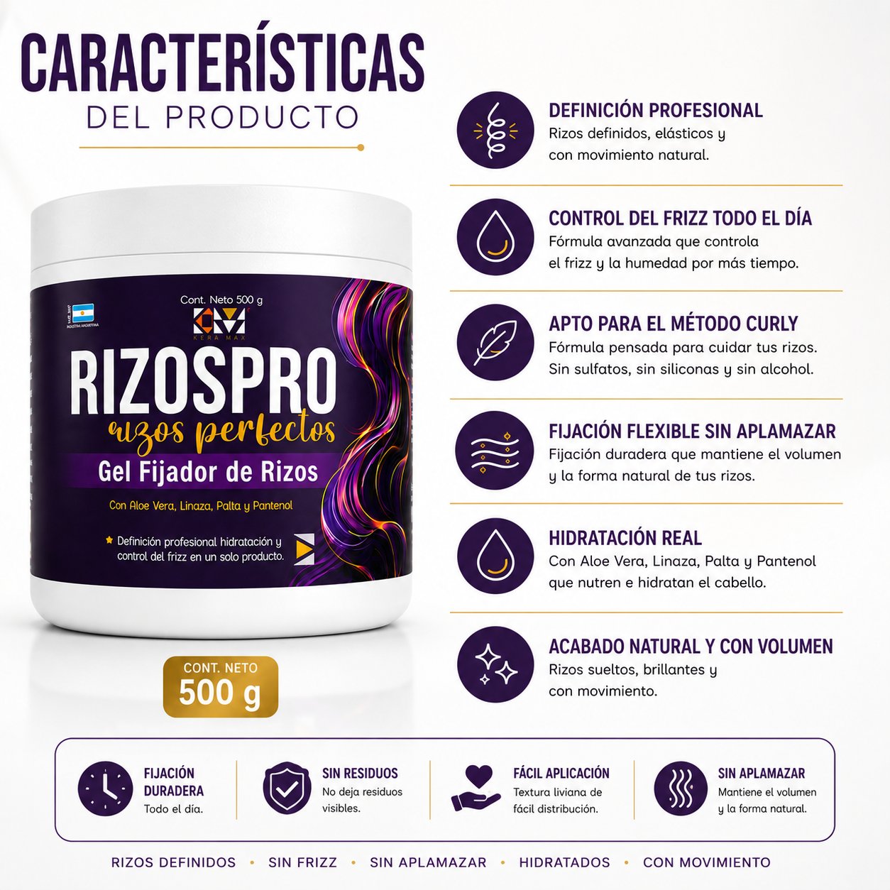 Caracter&iacute;sticas del producto