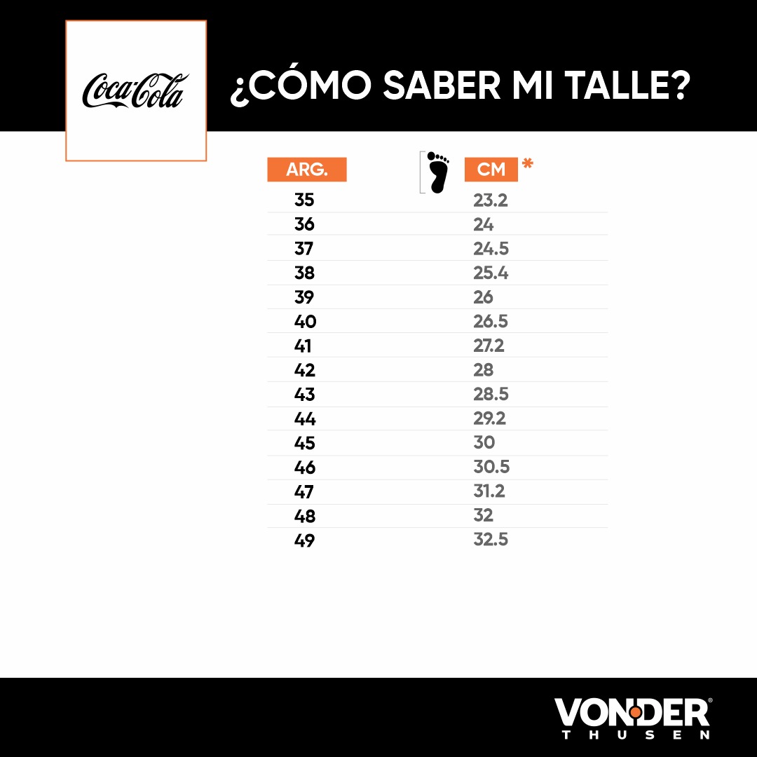 Guía de talles Coca Cola