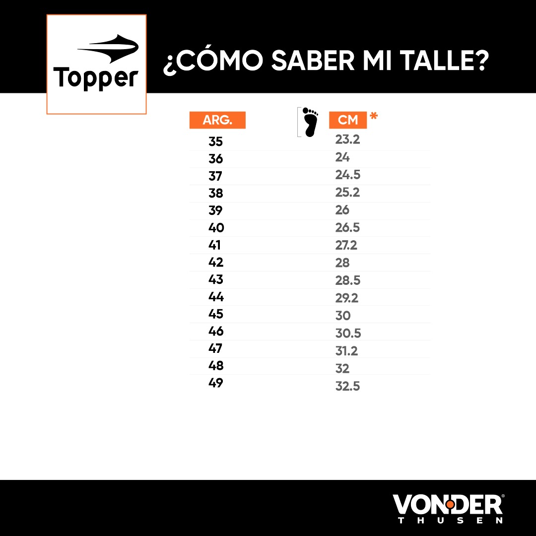 Guía de talles Topper