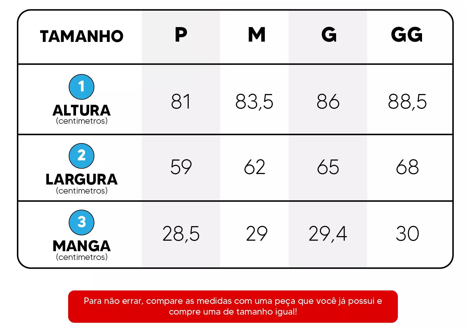 Guia de Medidas Oversized