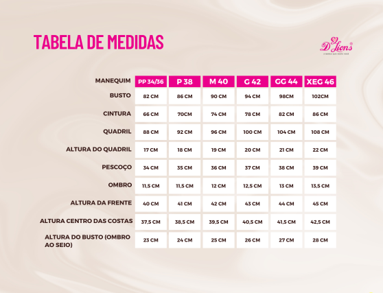 Medidas