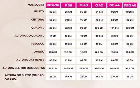 Medidas