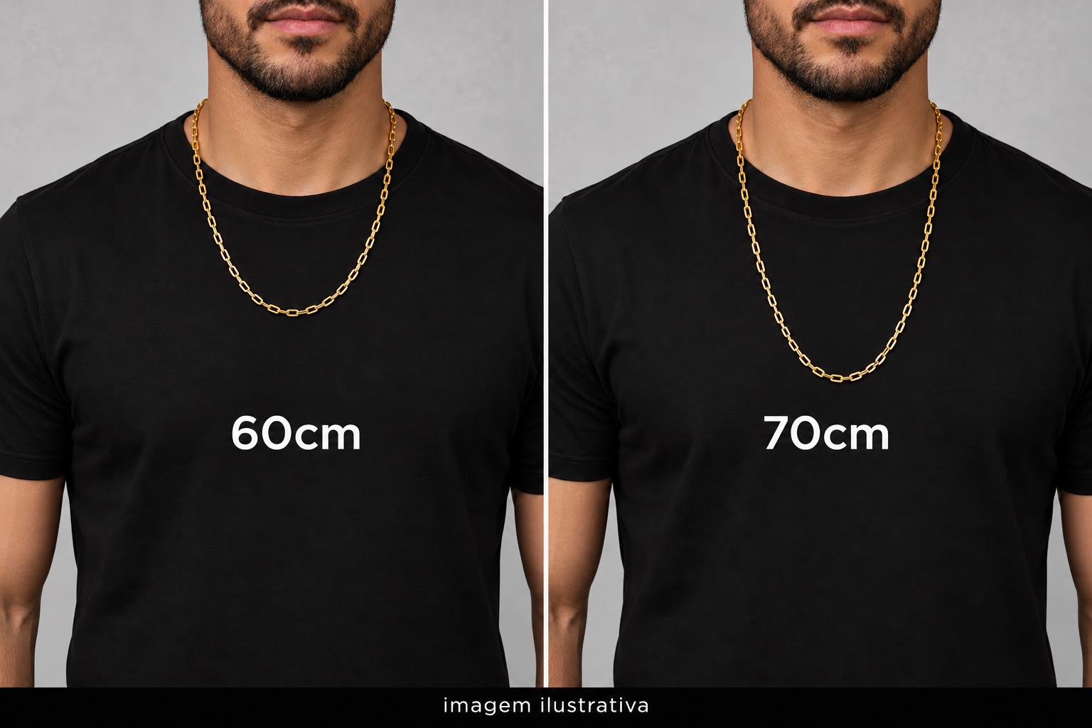 Comparação da corrente de 60cm e de 70cm no corpo