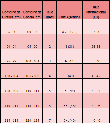 Tabla bombacha
