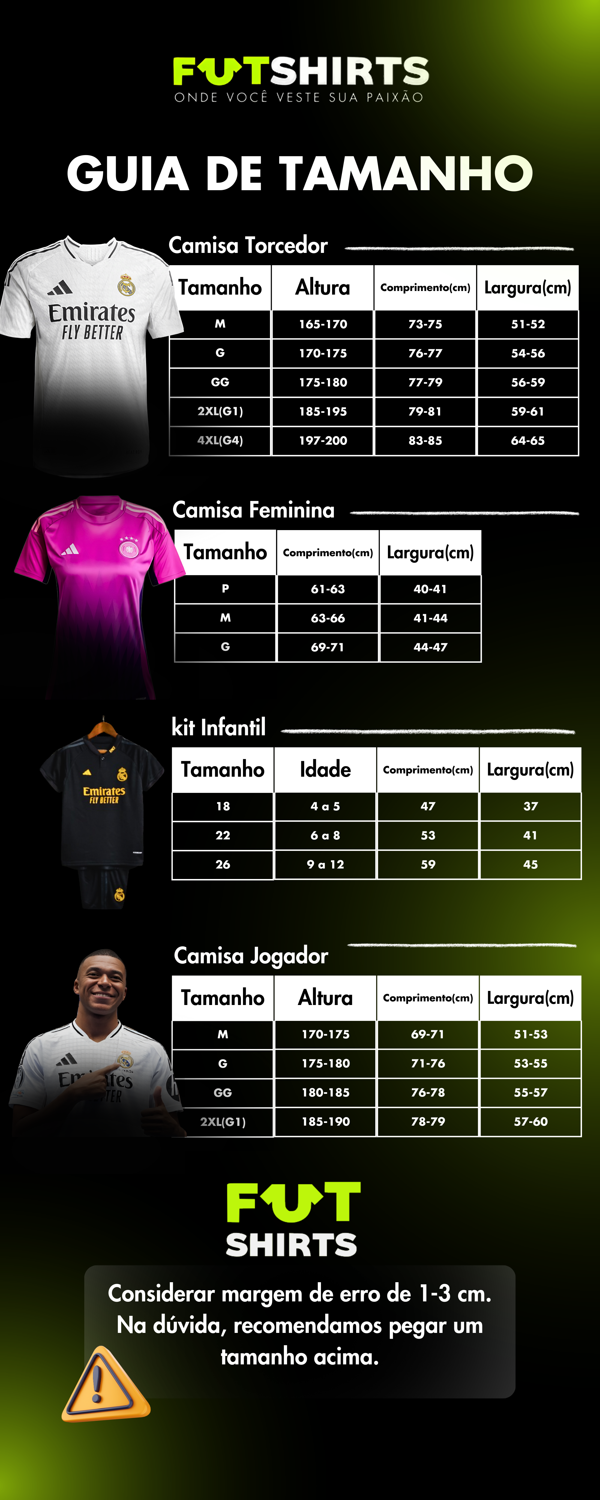 Guia de Tamnho