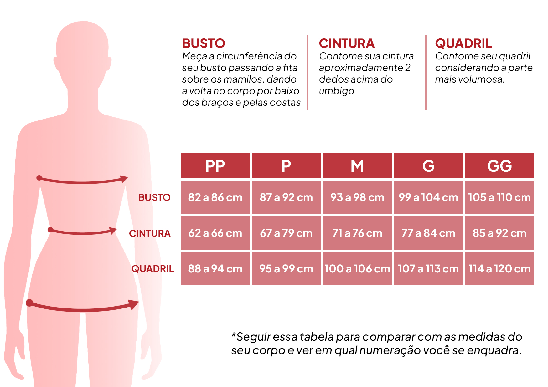 Tabela de Medidas