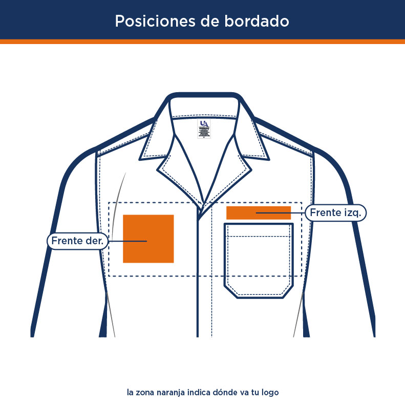 Posiciones de bordado de logo en la bata del Kit Bata de Taller Completo | Uniformes Andrea