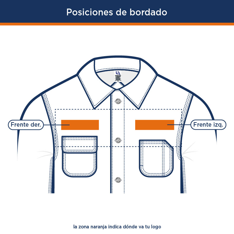 Posiciones de bordado de logo en la chamarra del Kit Soldador Básico | Uniformes Andrea