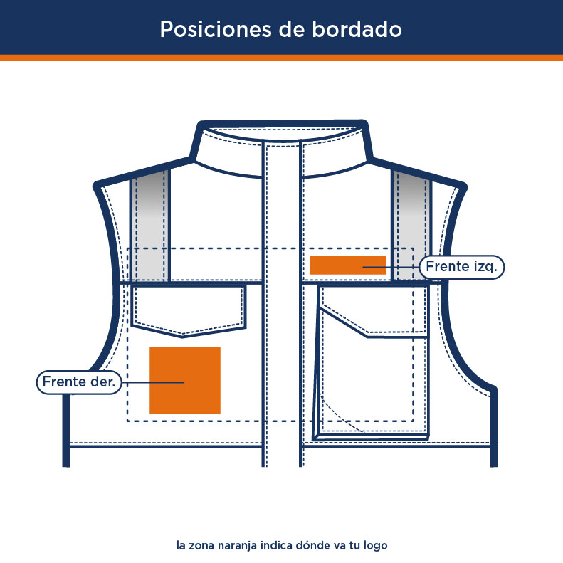 Posiciones de bordado de logo en el chaleco del Kit Alta Vis Completo | Uniformes Andrea