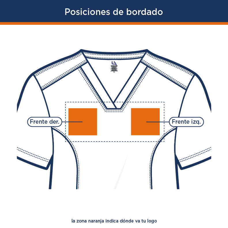 Posiciones de logo para personalizar en Conjunto Quirúrgico Médico Popelina Manga Corta para Hospital | Uniformes Andrea