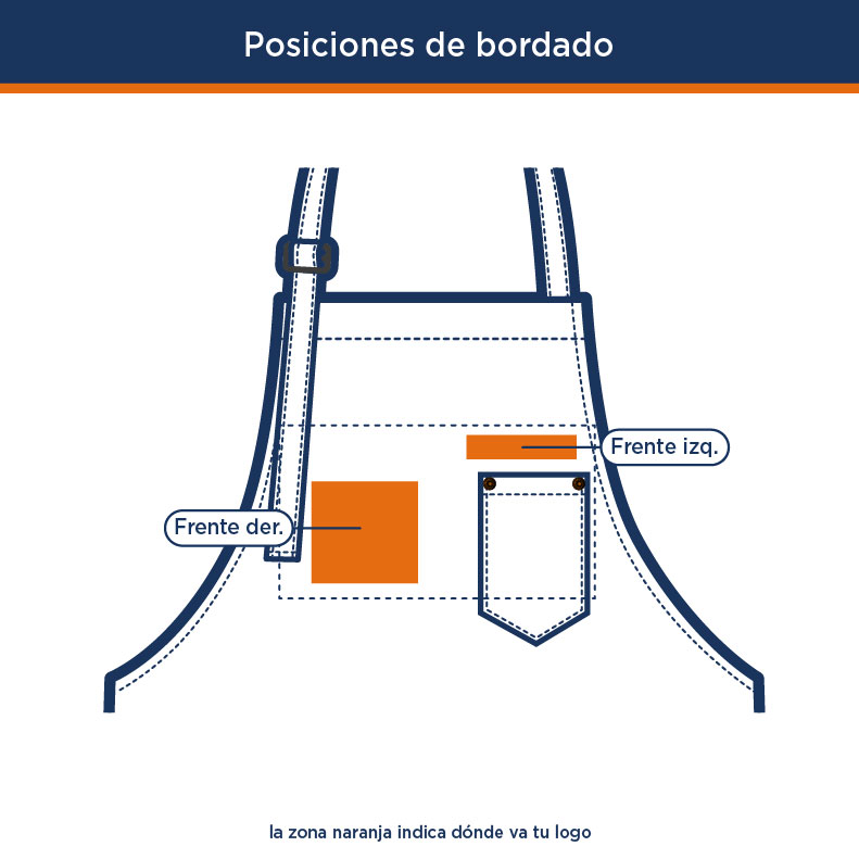 Posiciones de bordado de logo en el mandil del Kit Barista Caballero Completo | Uniformes Andrea