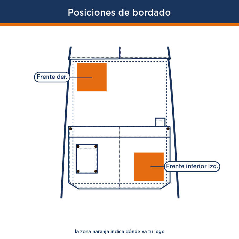 Posiciones de bordado de logo en el medio mandil del Kit Mesero Caballero Completo | Uniformes Andrea