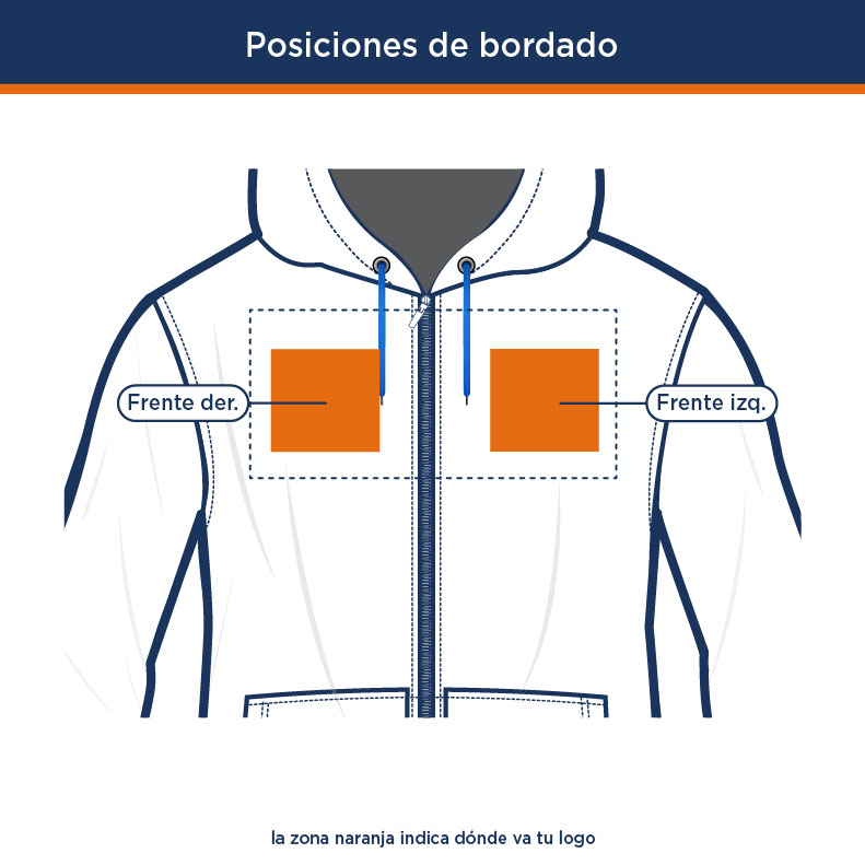 Posiciones de bordado de logo en Sudadera con Gorro Cierre y Bolsa Canguro Felpa Manga Larga | Uniformes Andrea