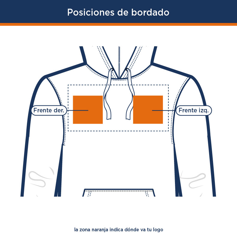 Posiciones de bordado de logo en Sudadera con Gorro y Bolsa Canguro Felpa Manga Larga | Uniformes Andrea