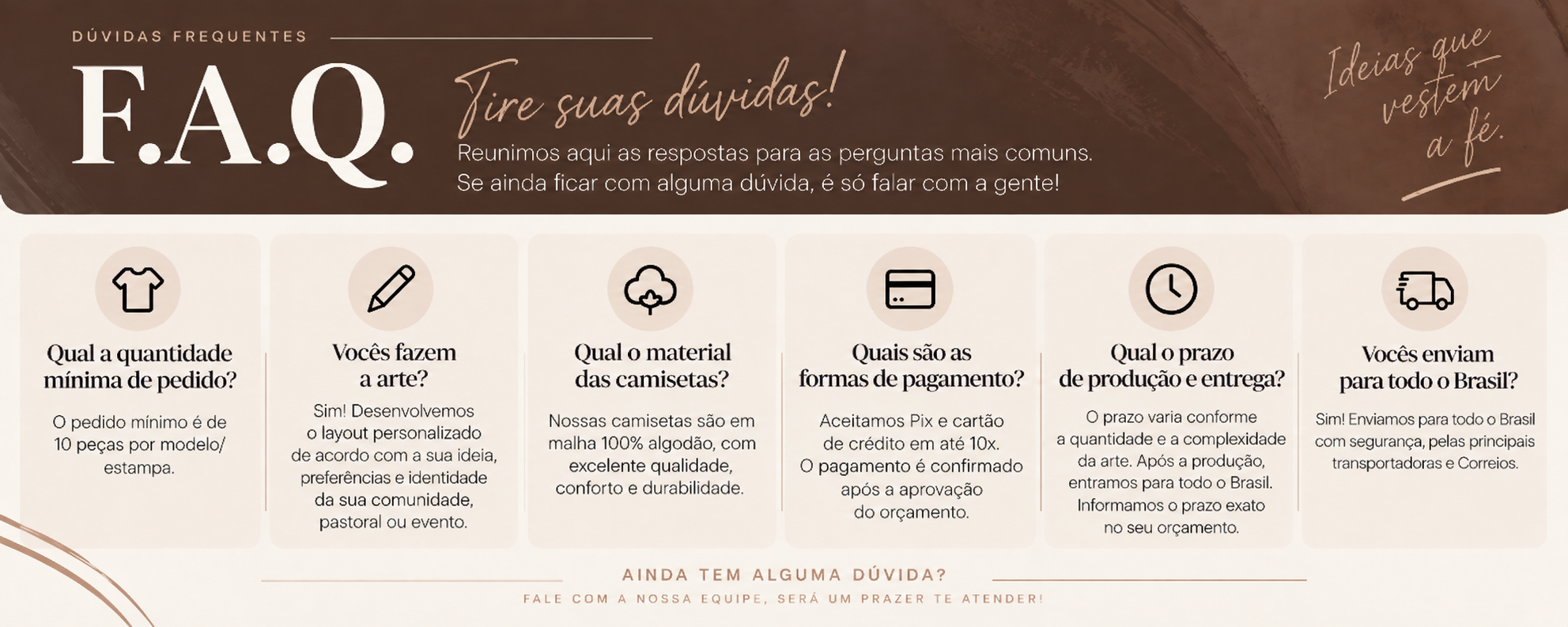 Perguntas frequentes