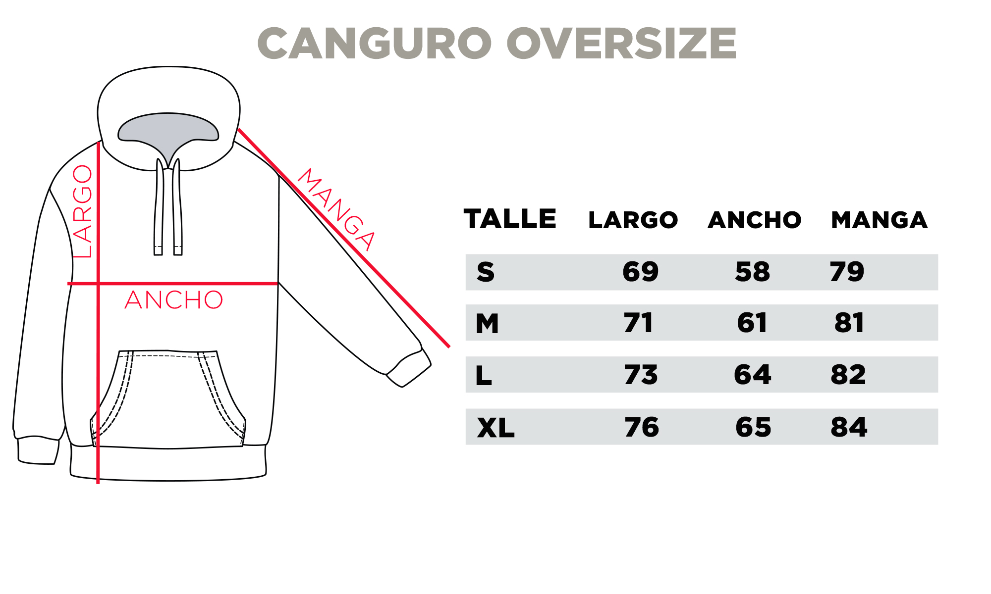 canguro oversiza