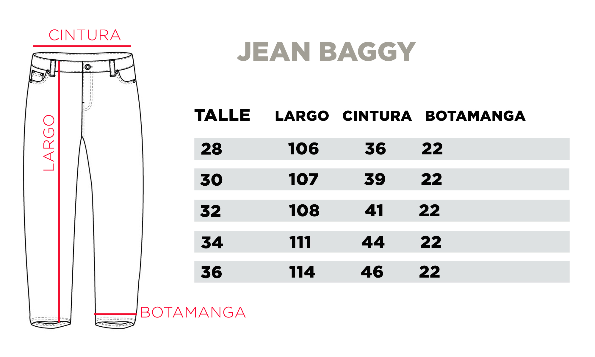 jean Baggy