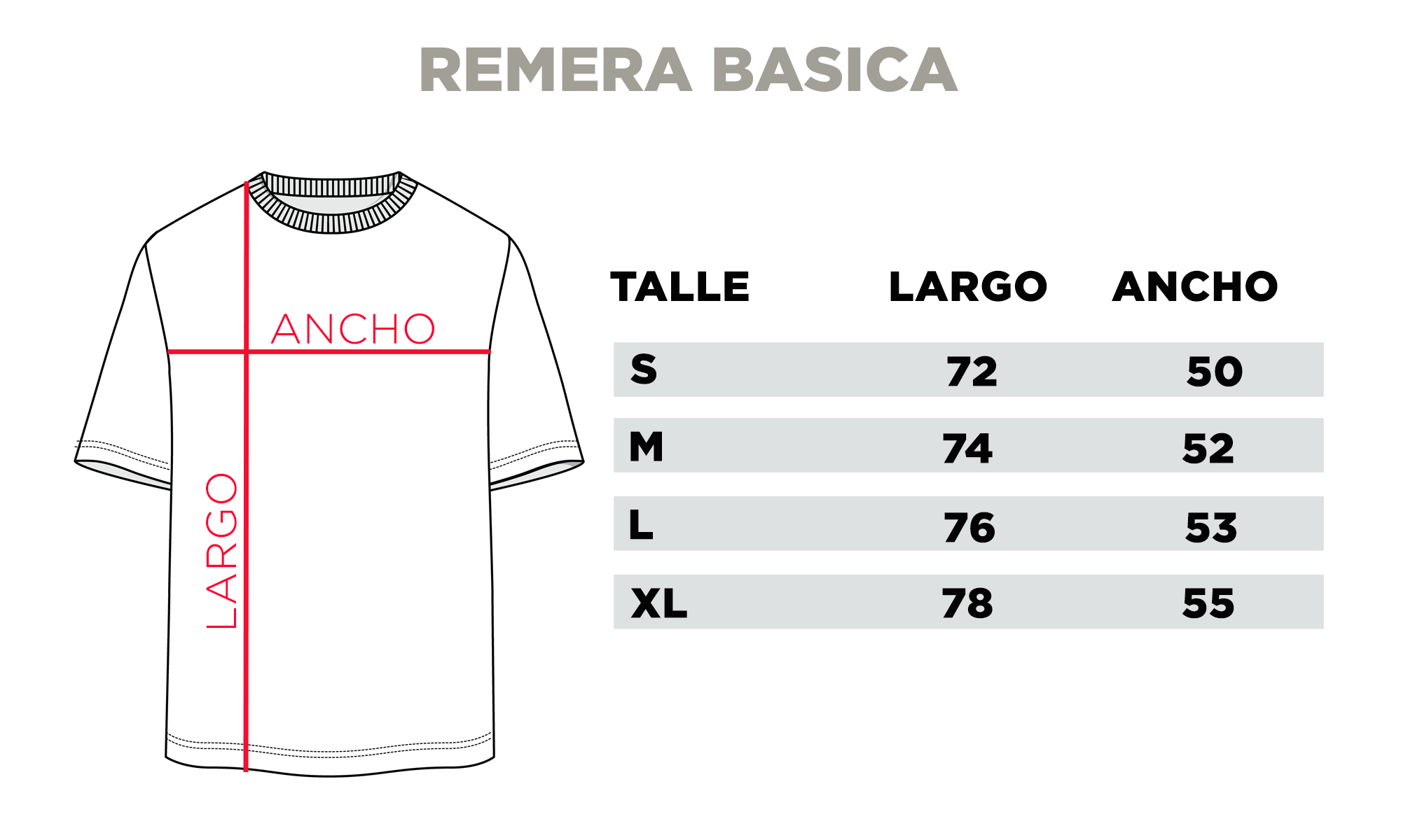 Medidas Remera Básica