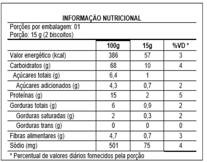 Tabela

O conteúdo gerado por IA pode estar incorreto.