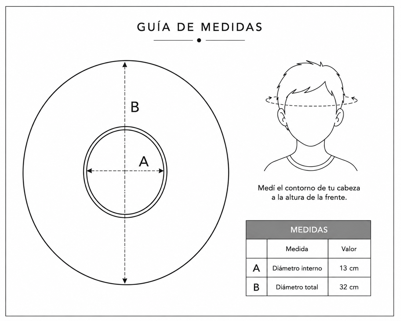 Guía de medidas de sombrero: diámetro interno 13 cm, total 32 cm