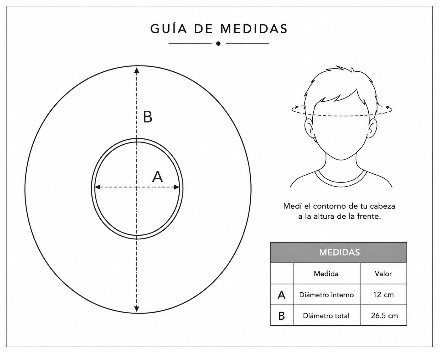 Guía de medidas de sombrero: diámetro interno 12 cm, total 26.5 cm