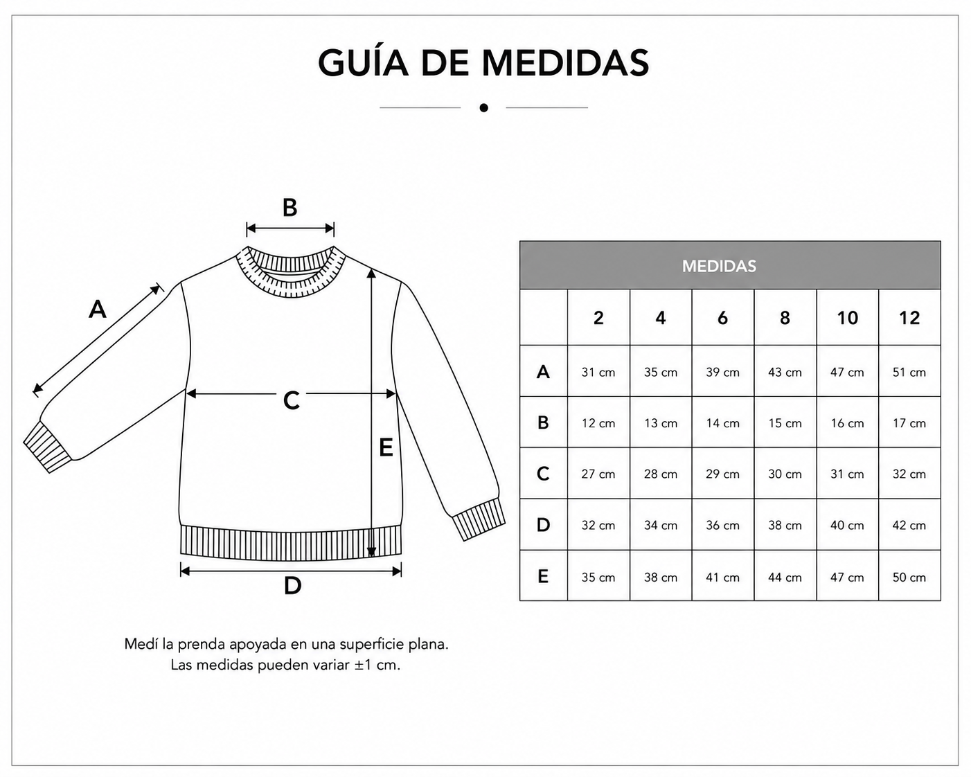 Guía de medidas de sweaters, talles 2 al 12