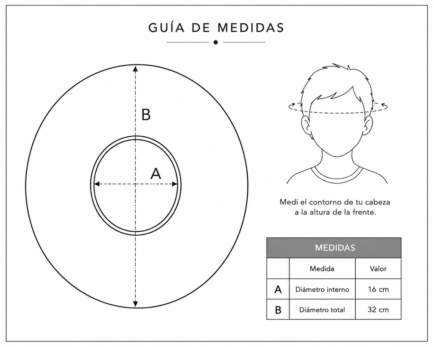Guía de medidas de sombrero: diámetro interno 16 cm, total 32 cm