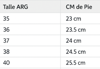 Guía de talles Samba