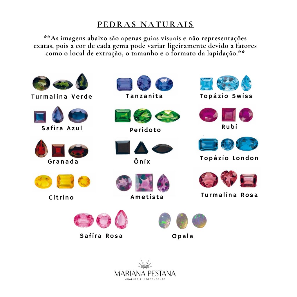 Guia visual das pedras naturais