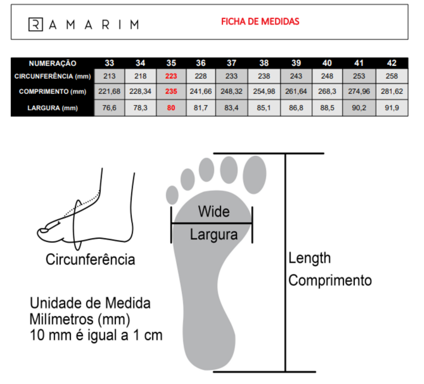 Tabela de Medidas Ramarim