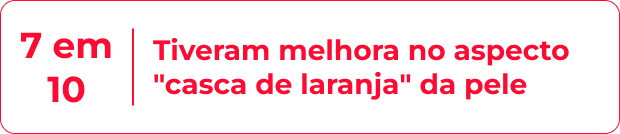 7 em 10 tiveram melhora no aspecto casca de laranja da pele