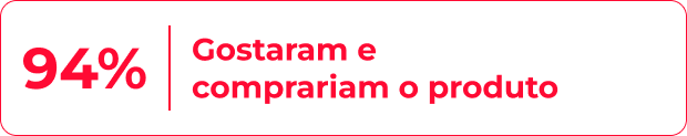 94% gostaram e comprariam o produto