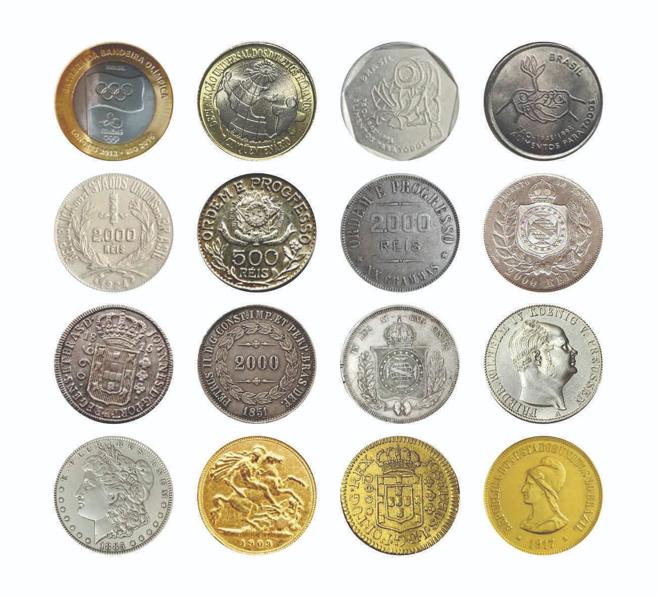 Compra e venda de moedas