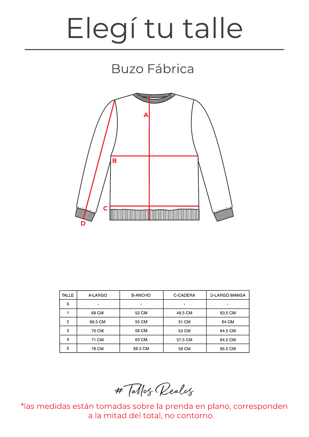Guía de talles Buzo Fábrica