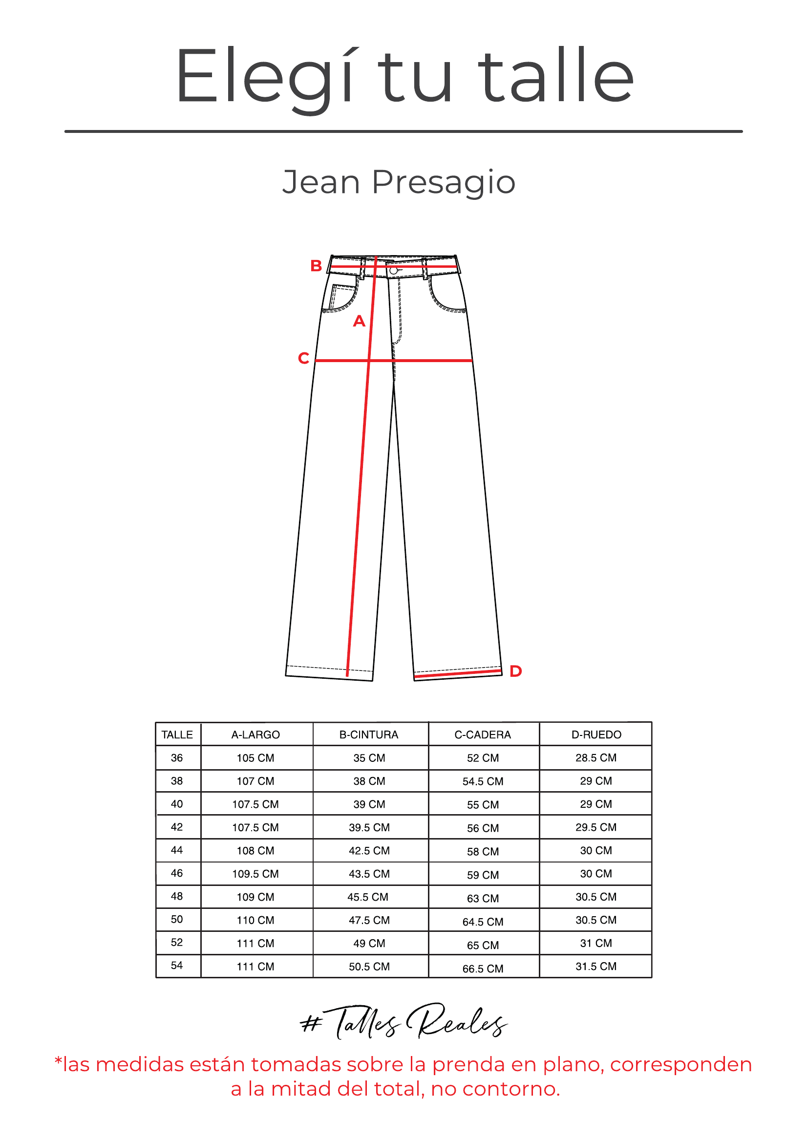 Guía de talles Jean Presagio