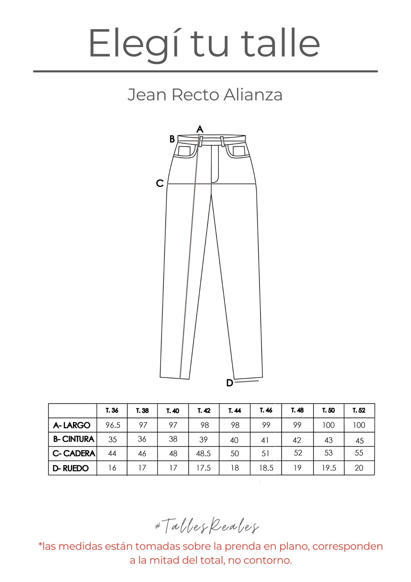 Guía de talles Jean Recto Alianza