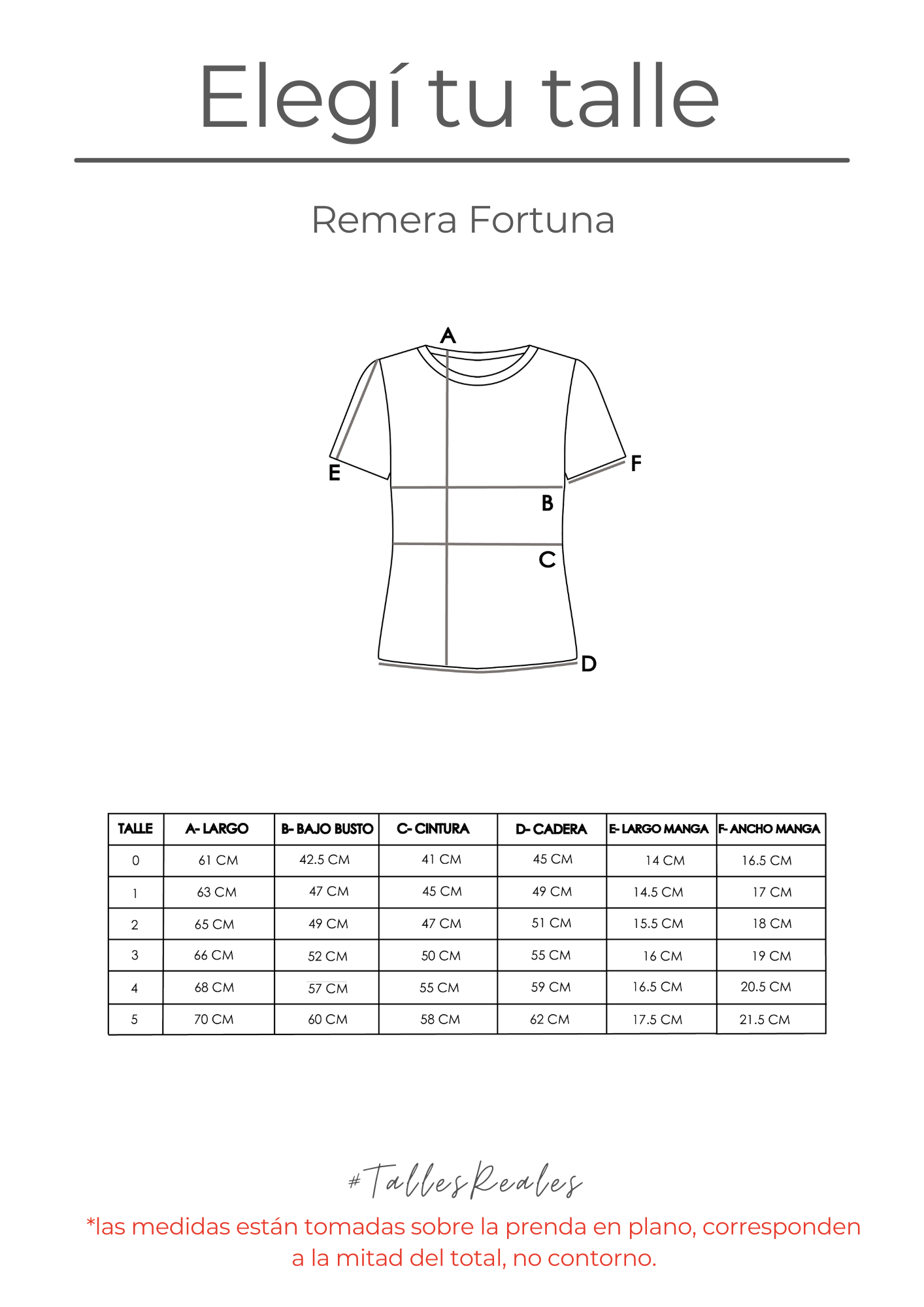 Guía de talles Remera Fortuna