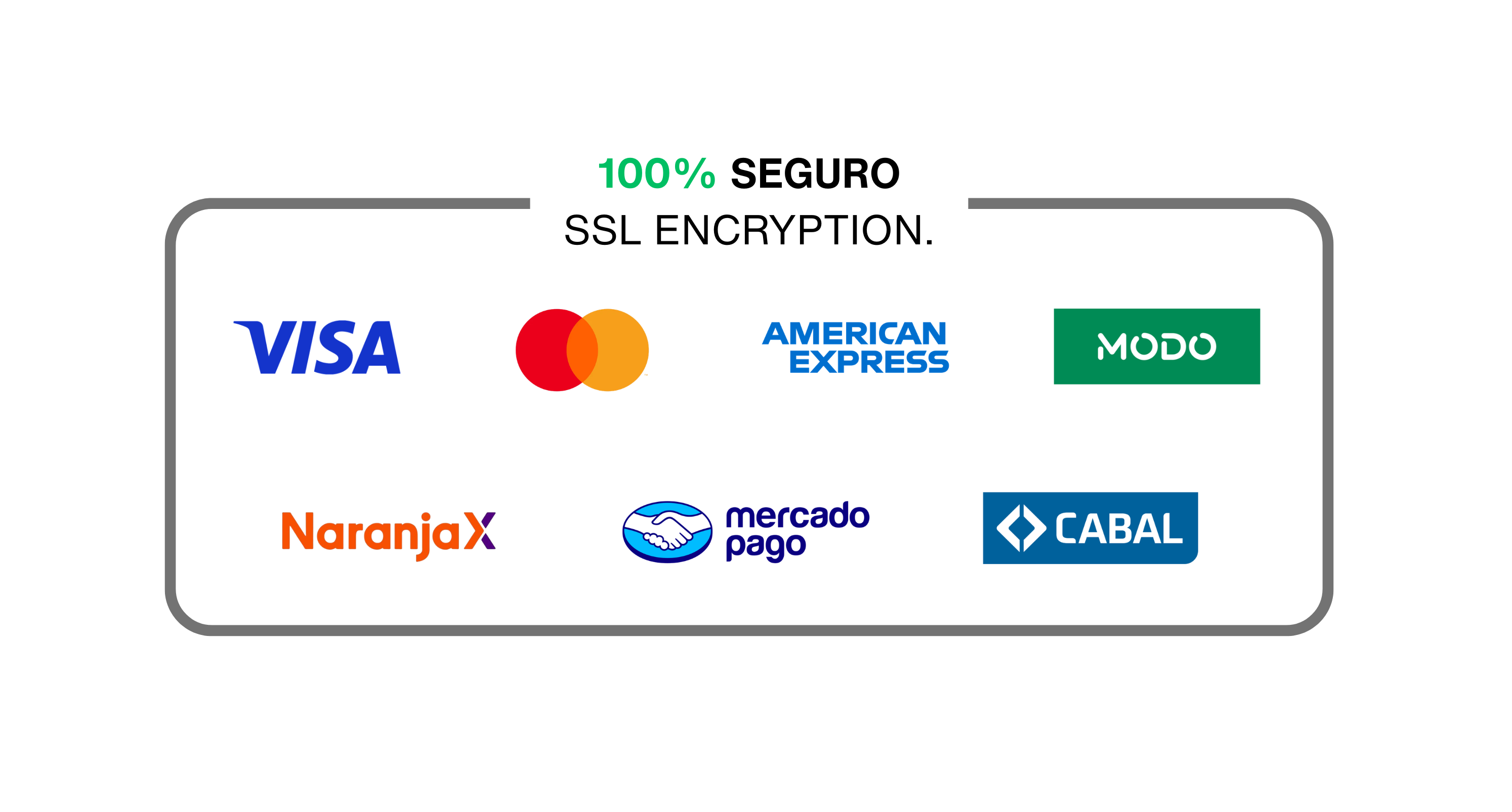 Medios de pago disponibles y checkout seguro