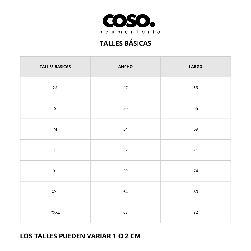 Tabla de talles básicas