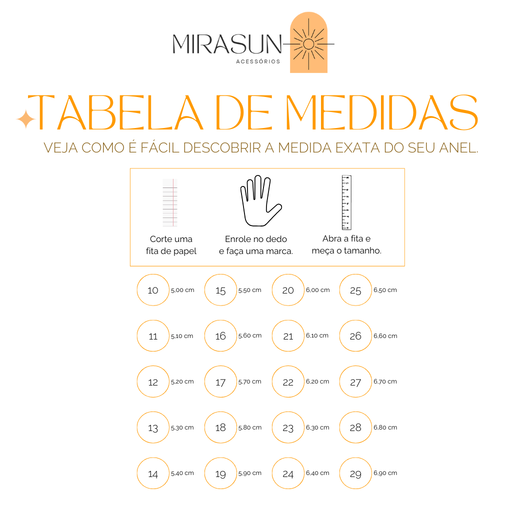 Guia de medida de anel