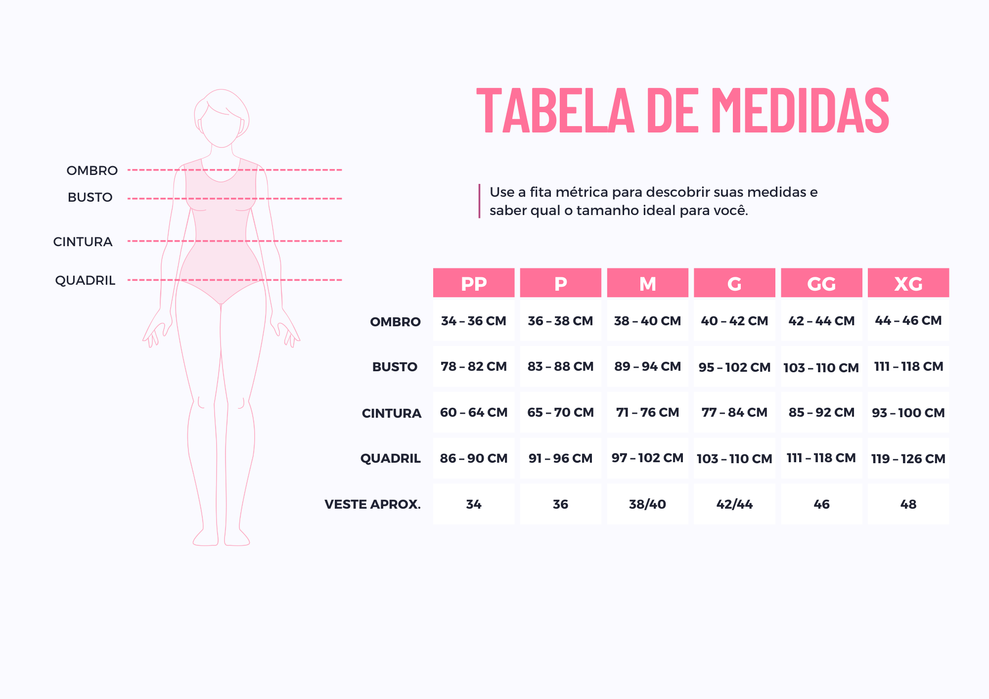 GUIA DE MEDIDAS – MILE SLEEPWEAR
