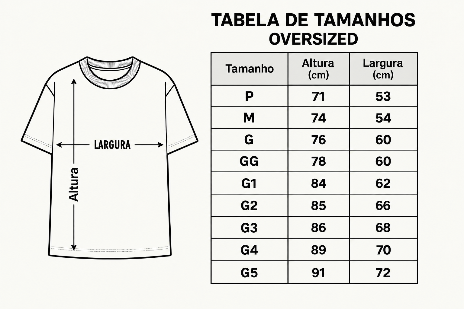 Imagem 1 gerada